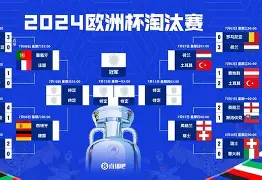 包含欧冠赛程吃紧；洛杉矶快船转会期复出首秀；悬念犹存；阵容厚度经受考验的词条-开云链接